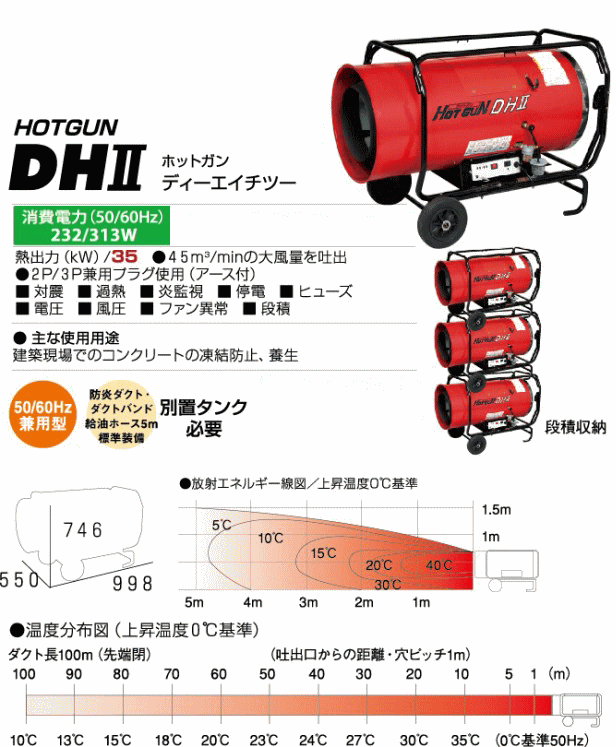 静岡製機 ホットガン 熱風オイルヒーター HGDH2 