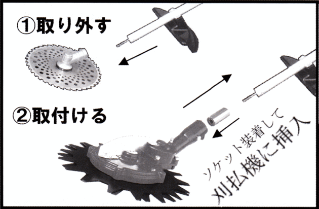 ニシガキ 草刈丸(安全回転バリカン) N-830 - 3